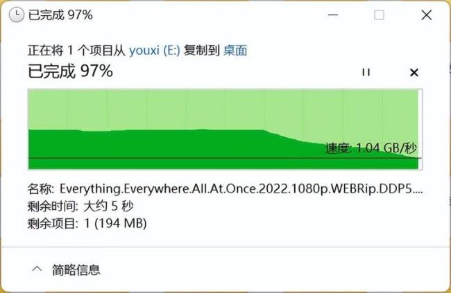 为什么固态读写只有250m