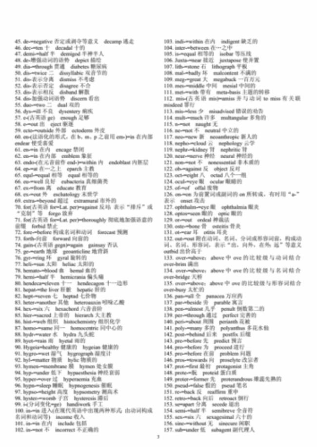 以list为后缀的单词总结