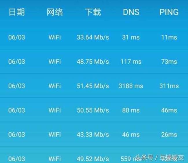 百兆网线能达到200兆吗