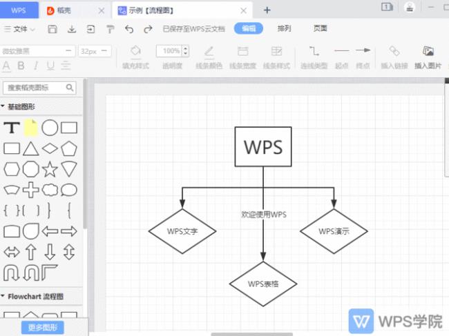 手机wps怎么制作流程图