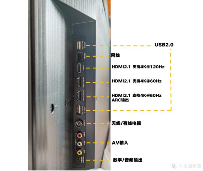 雷鸟电视能连无线鼠标吗