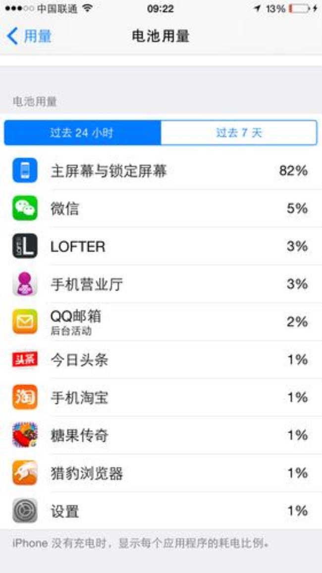 苹果手机显示电量100%实际没电