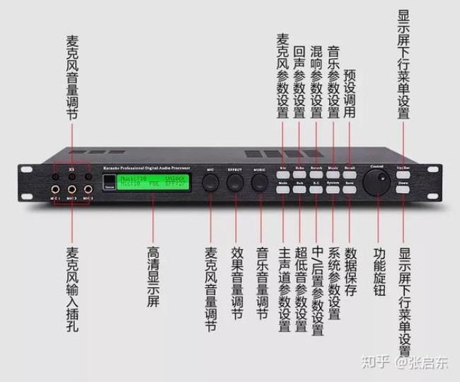 音响重低音均衡器怎么调