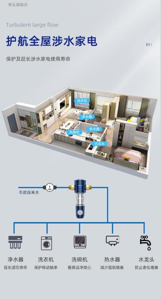 净水器清洗全过程