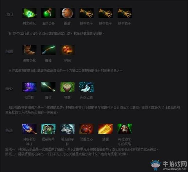 dota7.0熊猫酒仙出装