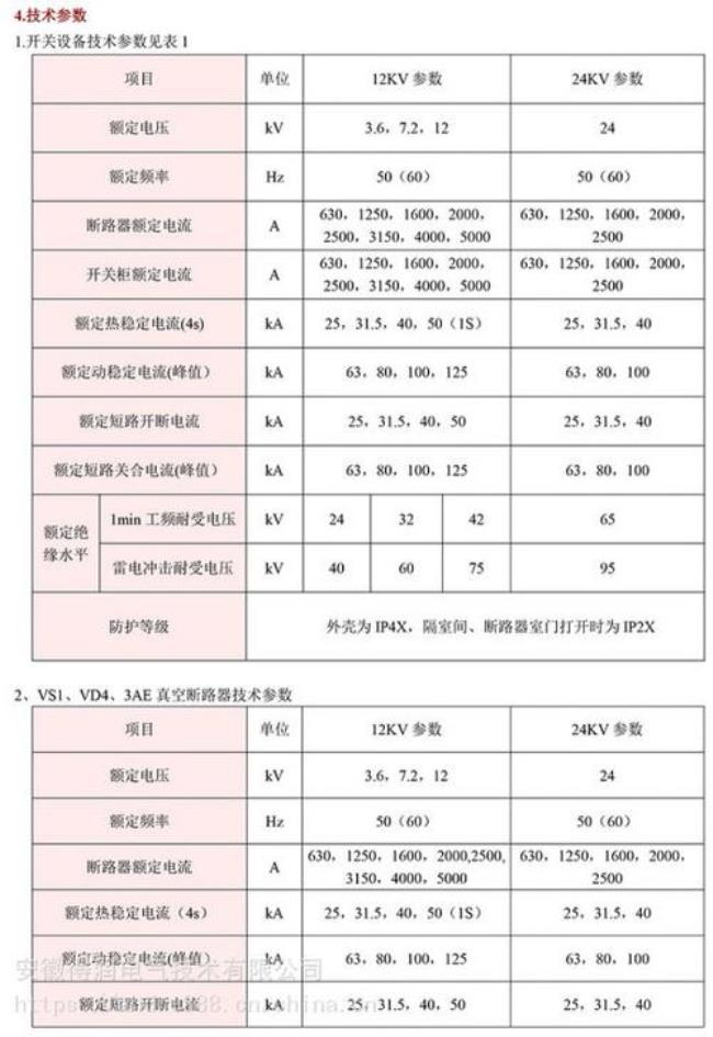 世界电压等级