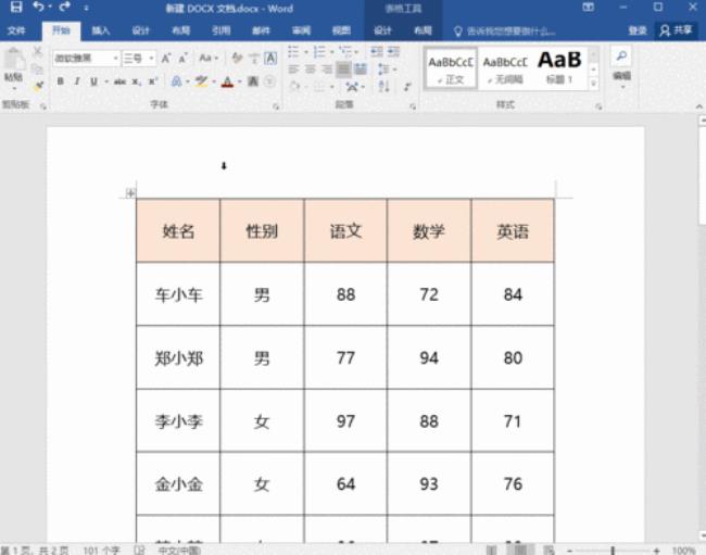 word如何制作正反面表格