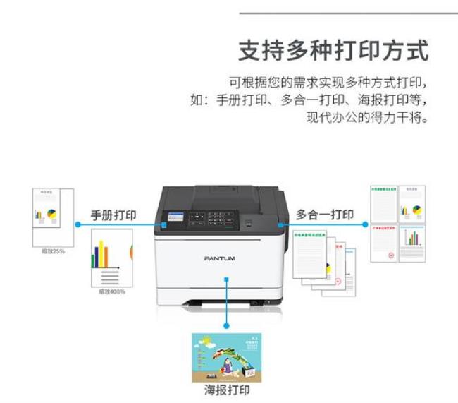 pantum2506打印机怎么连接电脑