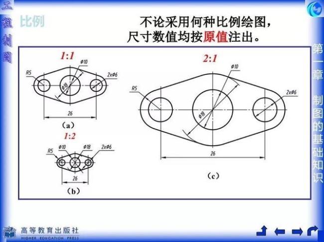 cad机械制图介绍