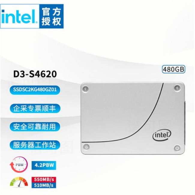 英特尔d1581属于什么级别