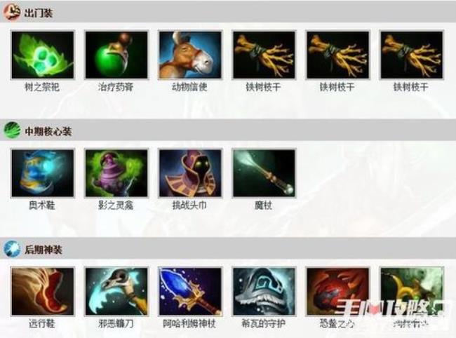 dota1 混沌骑士出装