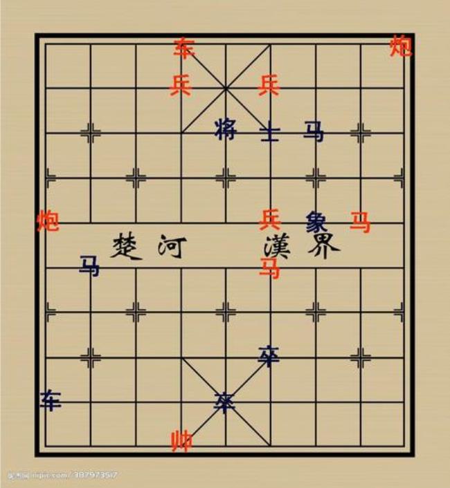 中国象棋的经典棋局有哪些