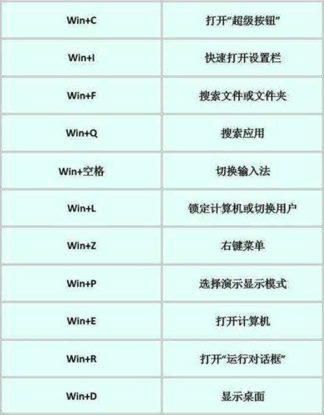 win键怎么用