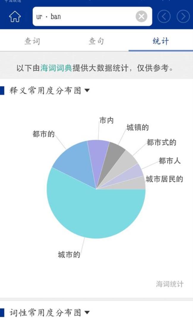 金山词霸要钱吗