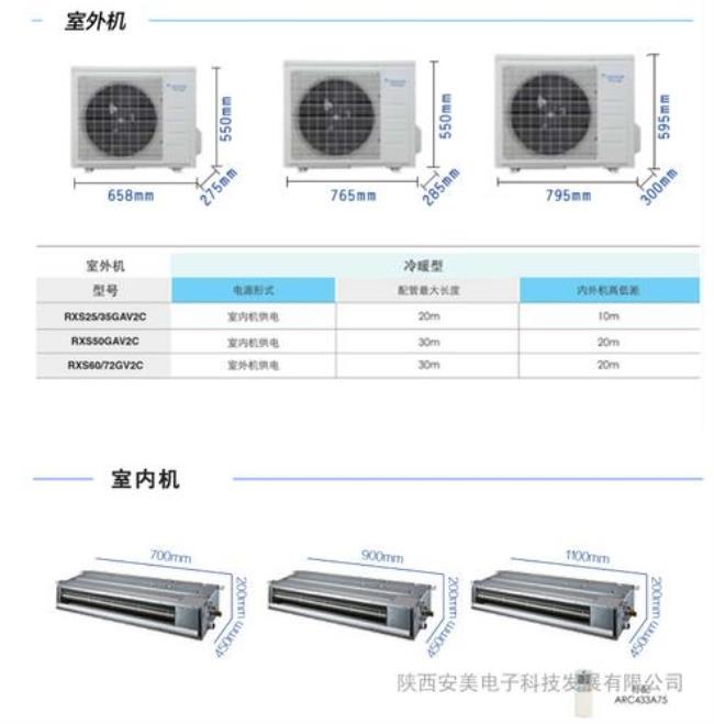 风管机主机尺寸