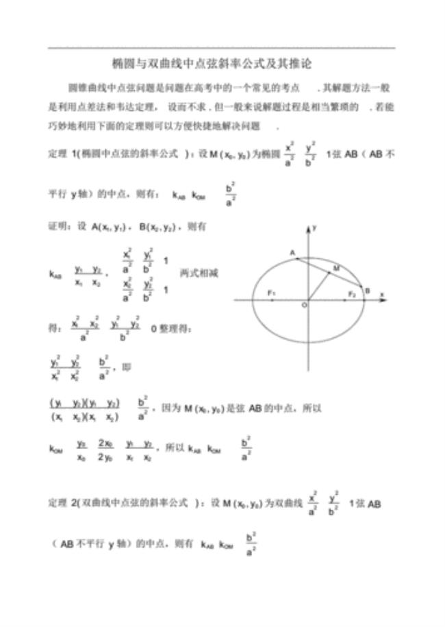 椭圆径的长公式