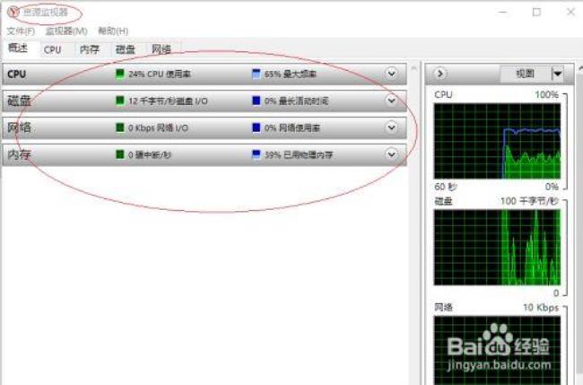 windows如何设置CPU占用率