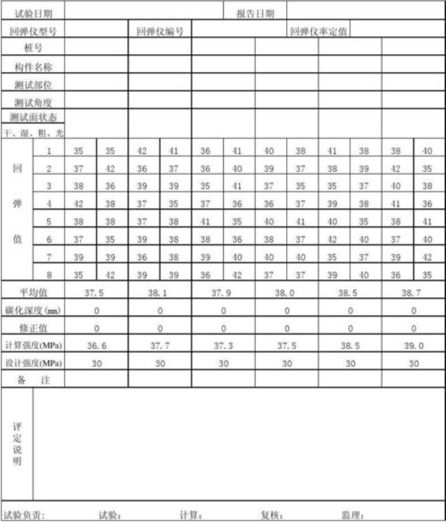 C35的砼回弹要多少才合格