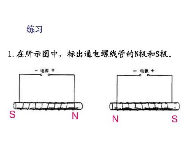 奥斯特实验证明了什么