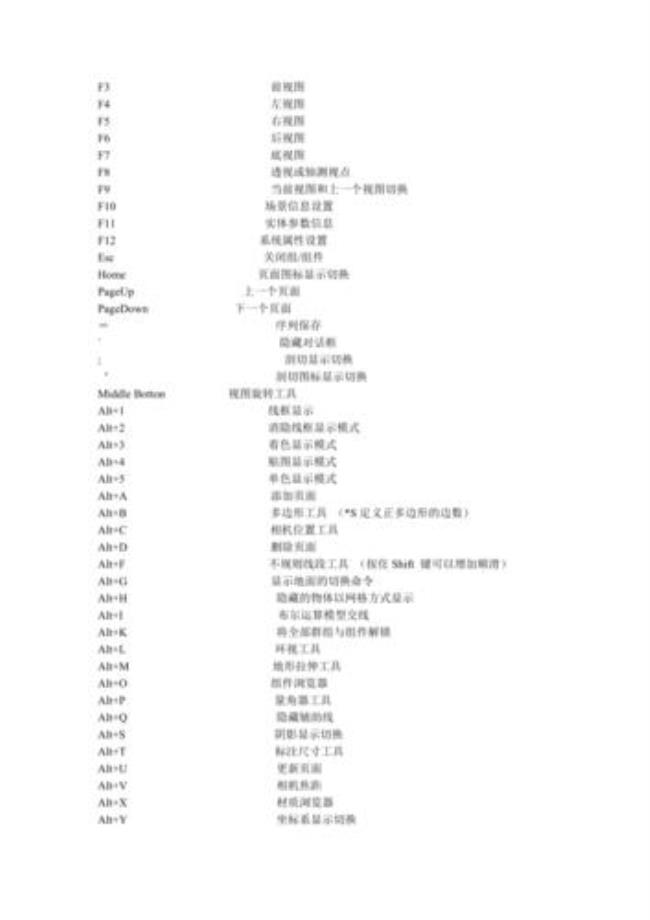 su连续复制的快捷键