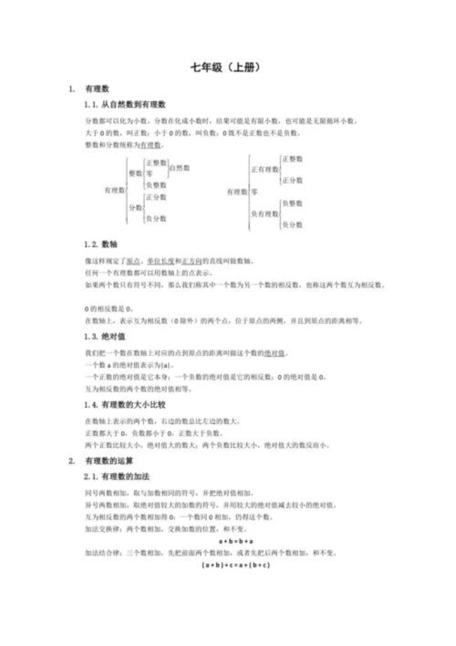 初一数学知识点需背会吗