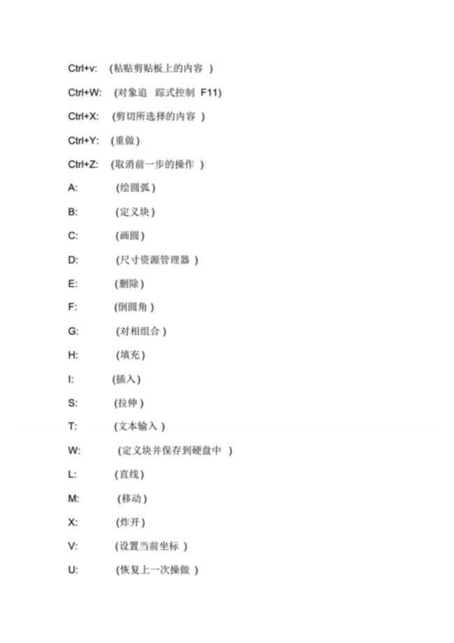 电脑退出程序快捷键