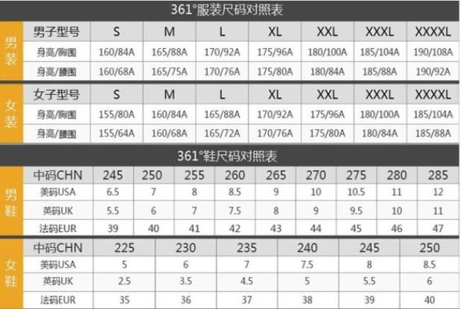 如何用货号在网上查找商品