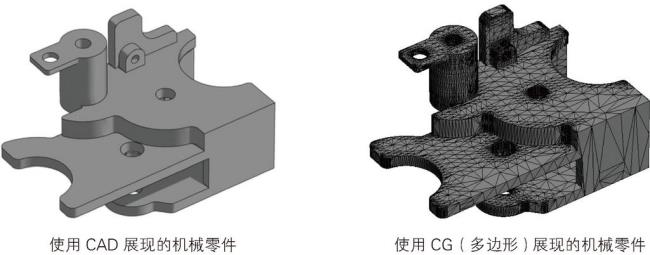 123 d design怎么连接3d打印机