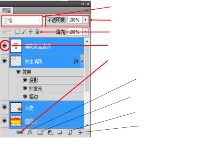 ps里什么知识最重要