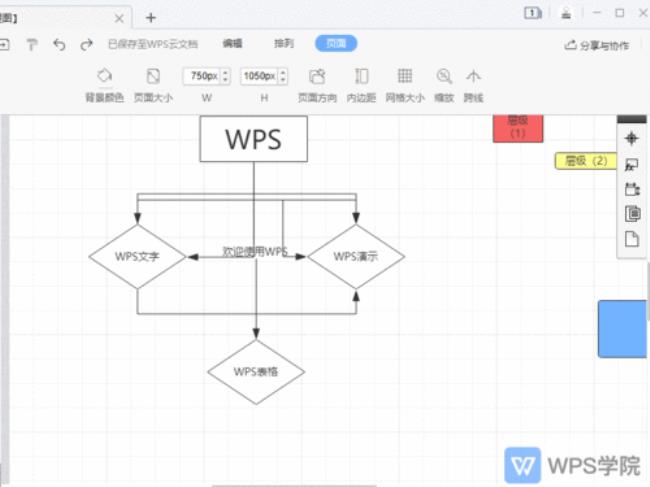 wps流程图不能完全显示