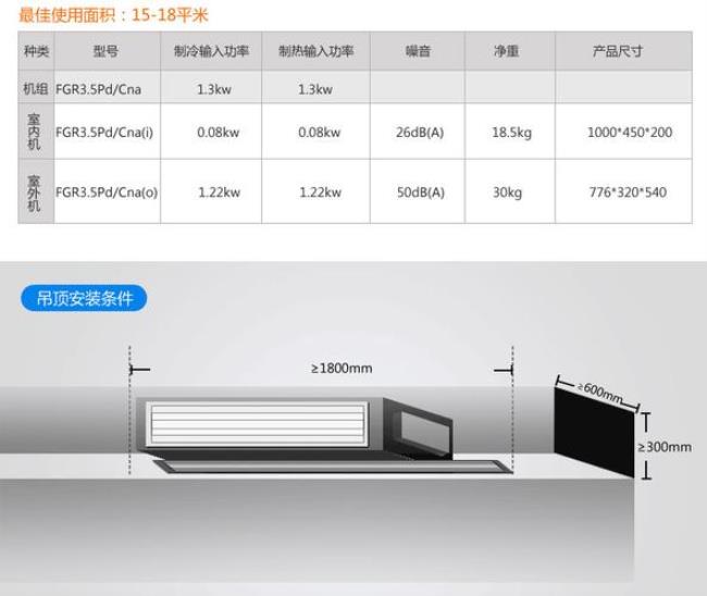 格力风管机偶尔出现e6