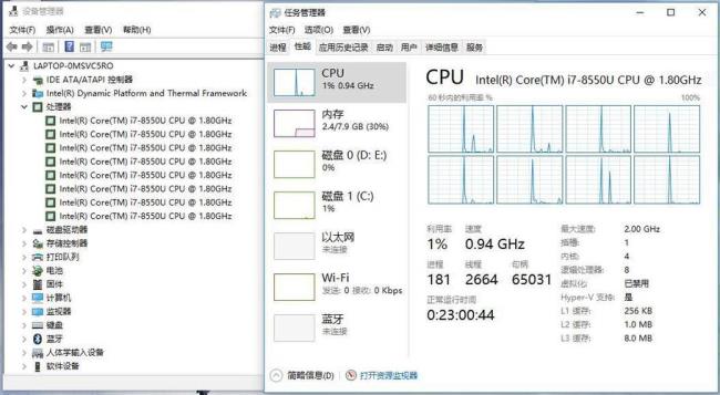 酷睿i5双核四线程的CPU有哪些