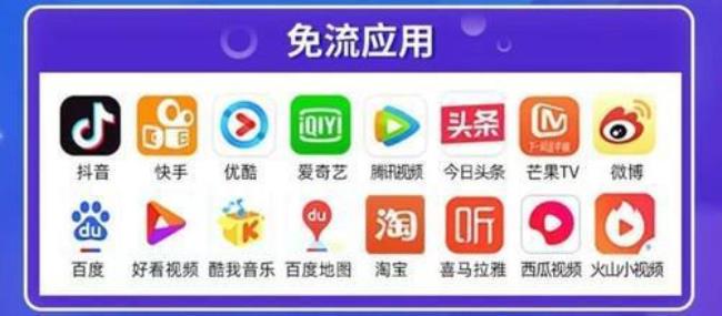 30gb热门app免流包括哪些