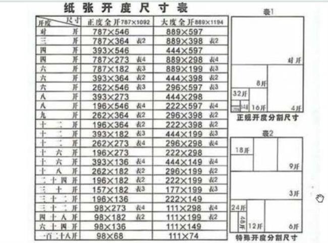 a3纸多大尺寸最好