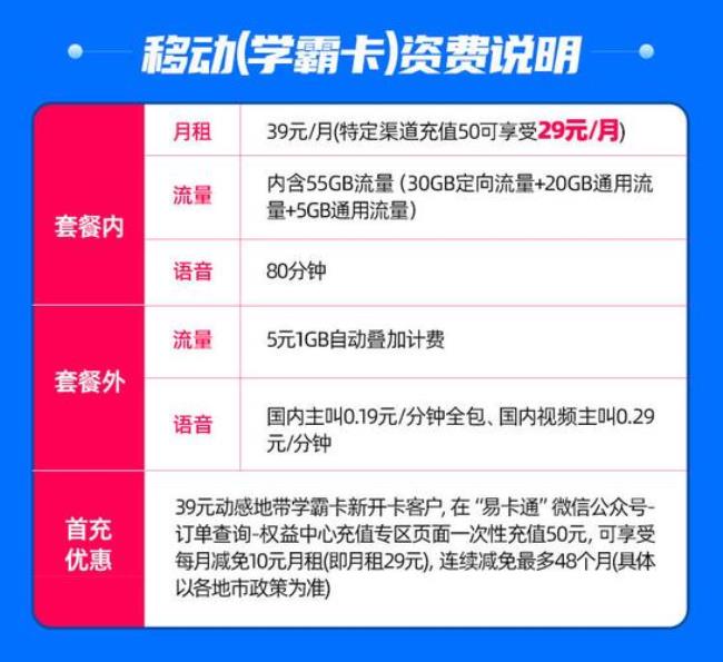 移动套餐39元好还是59元好