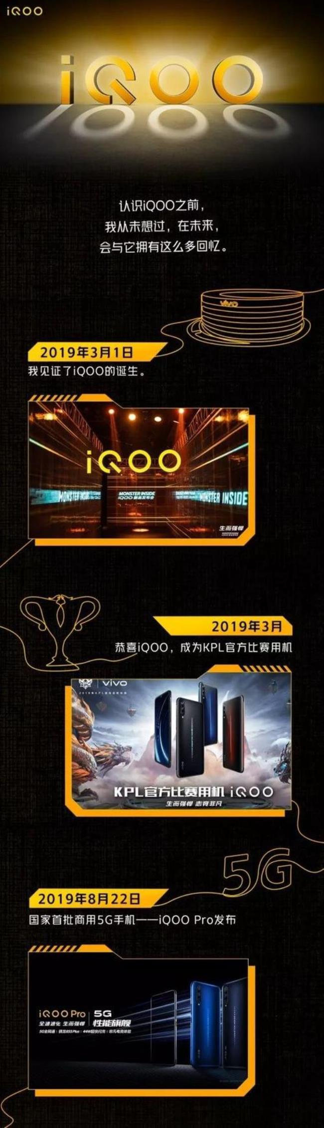 iqoo是什么时候创立的