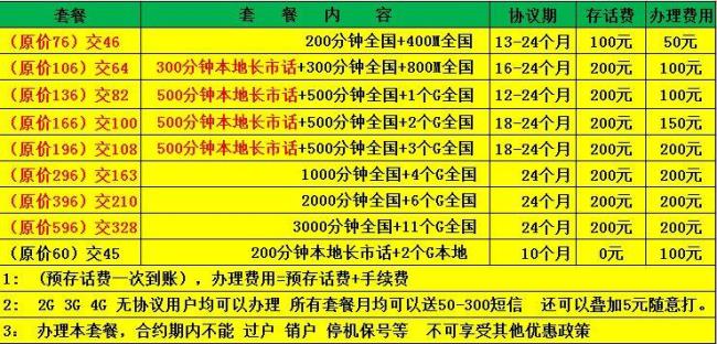 移动套餐修改代码