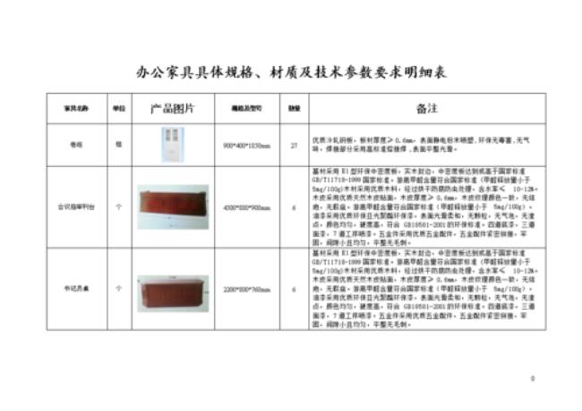 高清视频的具体规格即要求