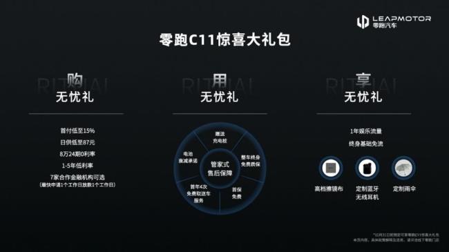 高续航什么意思