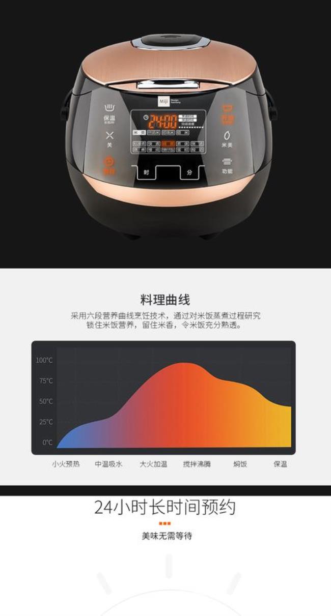miji米技微电脑的电饭锅怎样