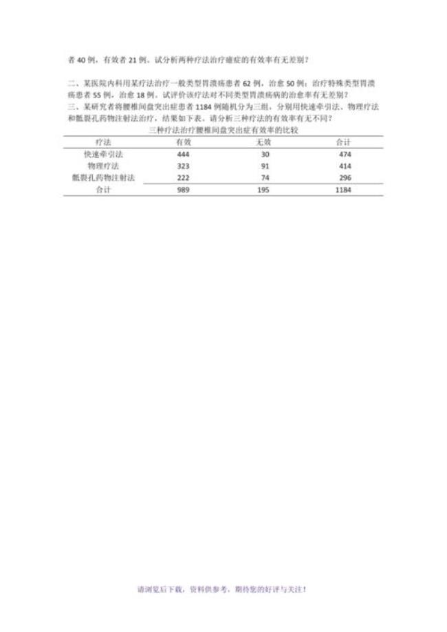 t检验和卡方检验的区别