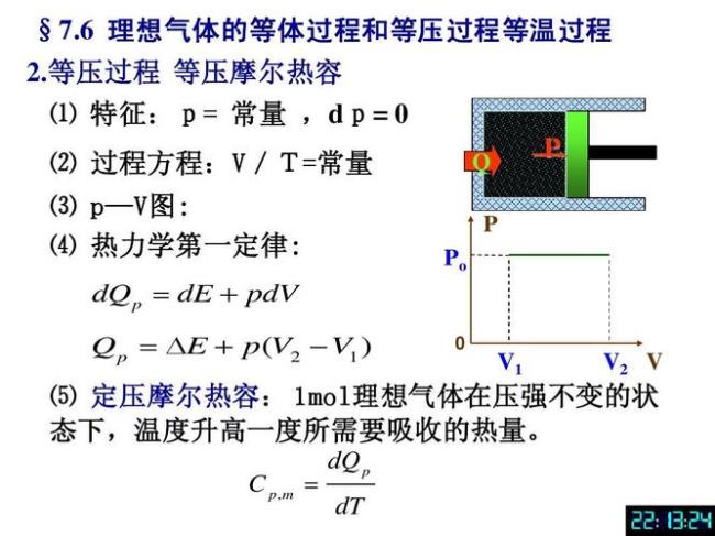 1mol理想气体等于多少克