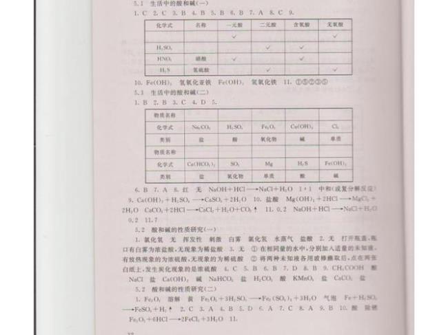 初三化学一共多少章