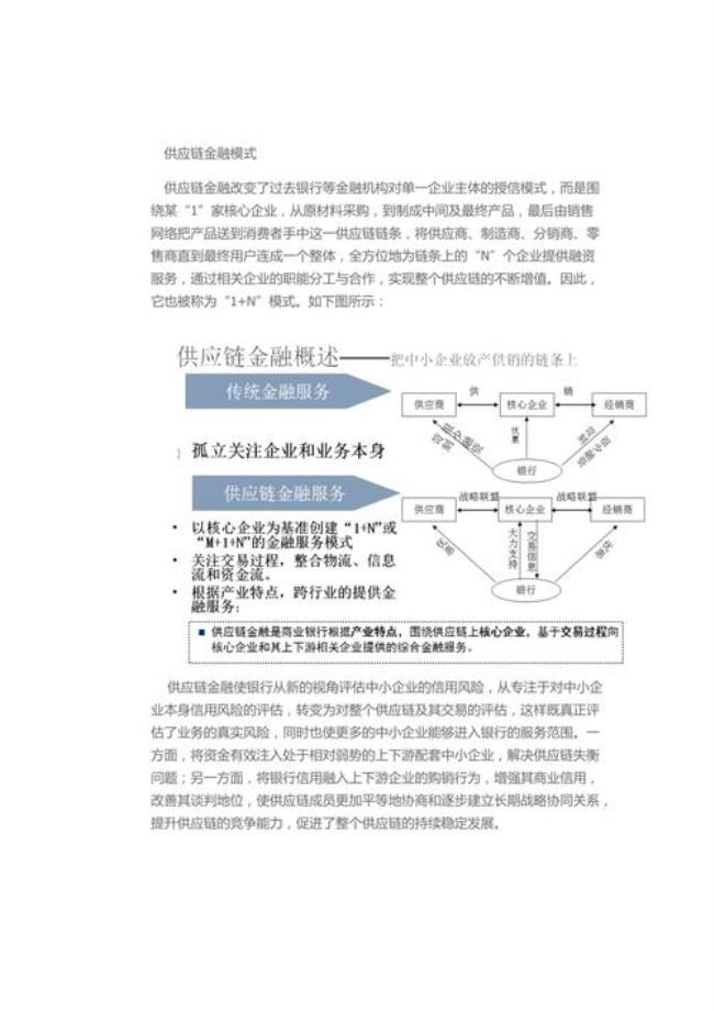 tfc供应链是什么