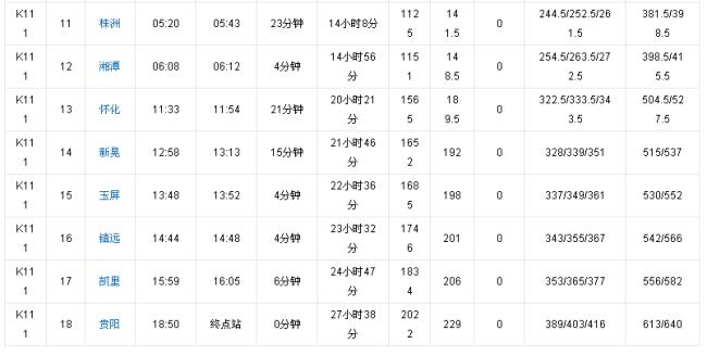 d112火车经过哪些站