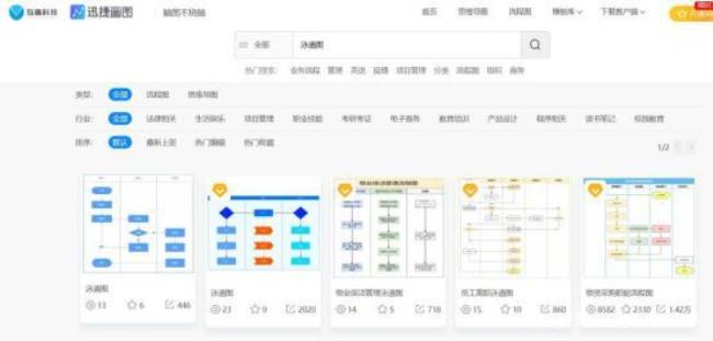 伙伴表达了什么意思