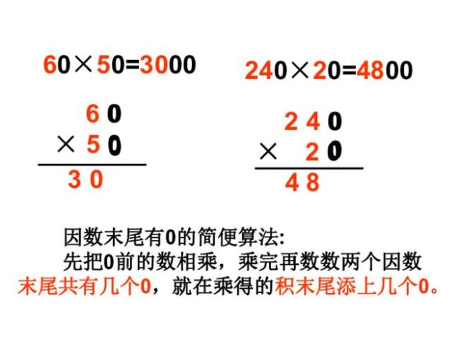 两个因数相同相乘的规律是啥