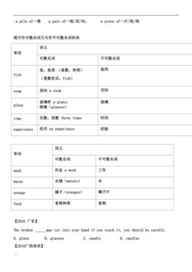 公交车是可数名词吗