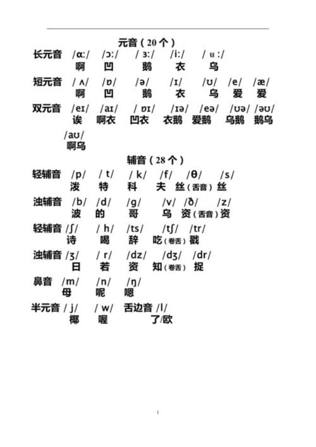 48个音标的正确书写