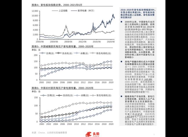 2024是个啥年